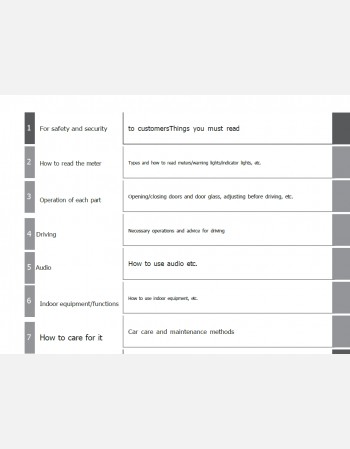 toyota succeed hybrid 2018-2020 owners manual in english